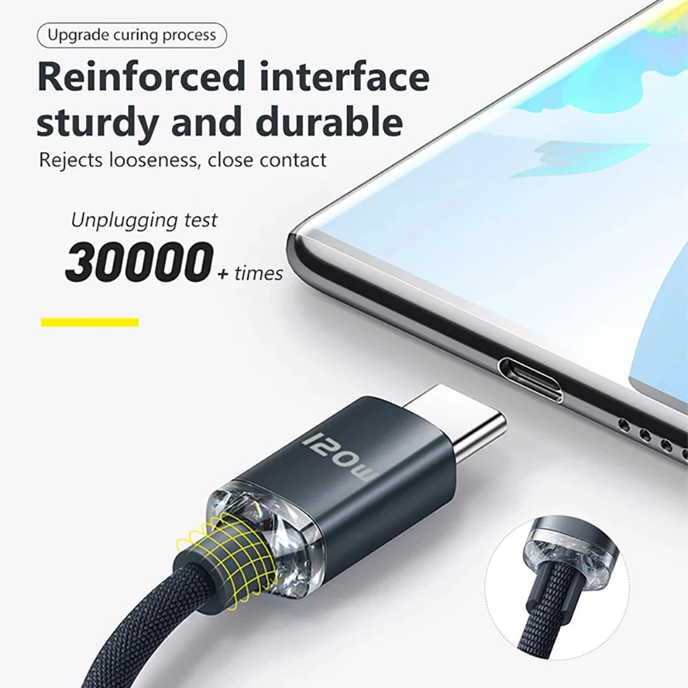 120W USB-C to USB-C Fast Charging Cable | 6A Nylon Braided Peaceful Pleasures Health and Wellness