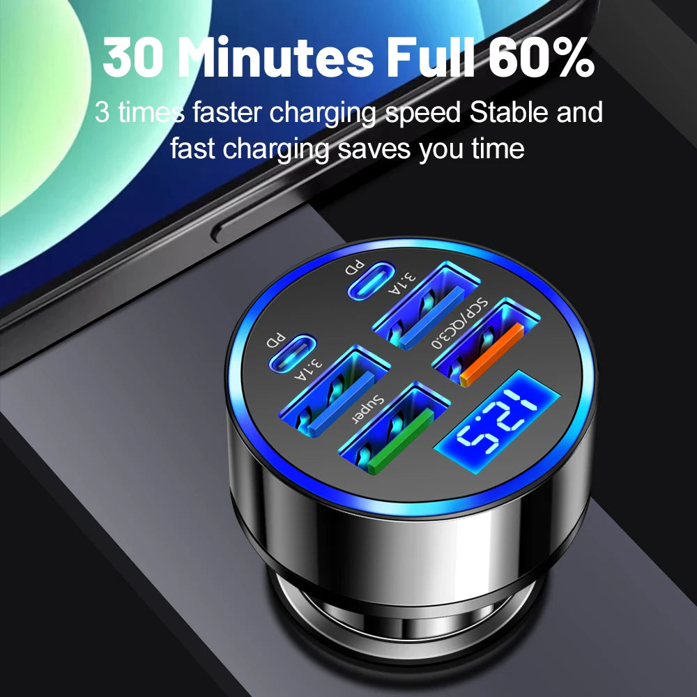 100W 6-in-1 Car Charger PD QC3.0 Fast Charging Adapter 2PD+4USB Digital Display 12-24V For iPhone Samsung Xiaomi Peaceful Pleasures Health and Wellness