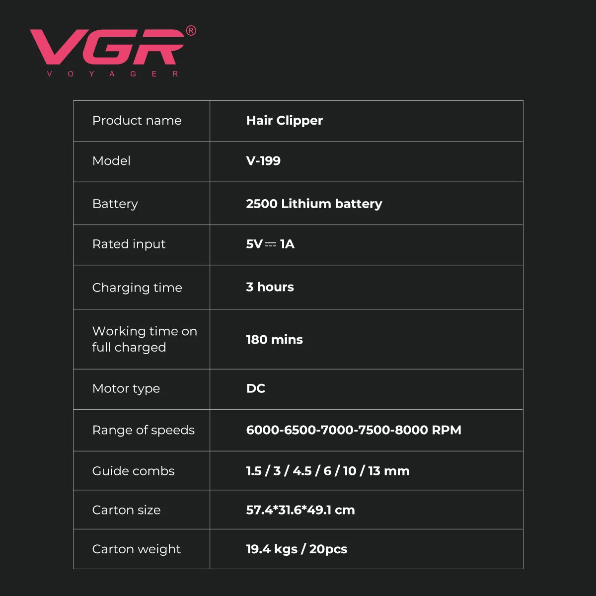 VGR new electric hair clipper men's high-end hair clipper 8000 RPM multi gear adjustable hair trimmer with base push shear V-199 Peaceful Pleasures Health and Wellness