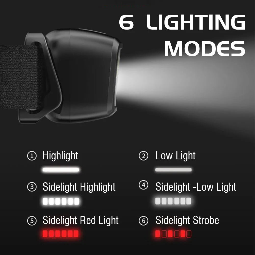 LED Sensor Headlamp USB Rechargeable 300LM – Camping & Fishing