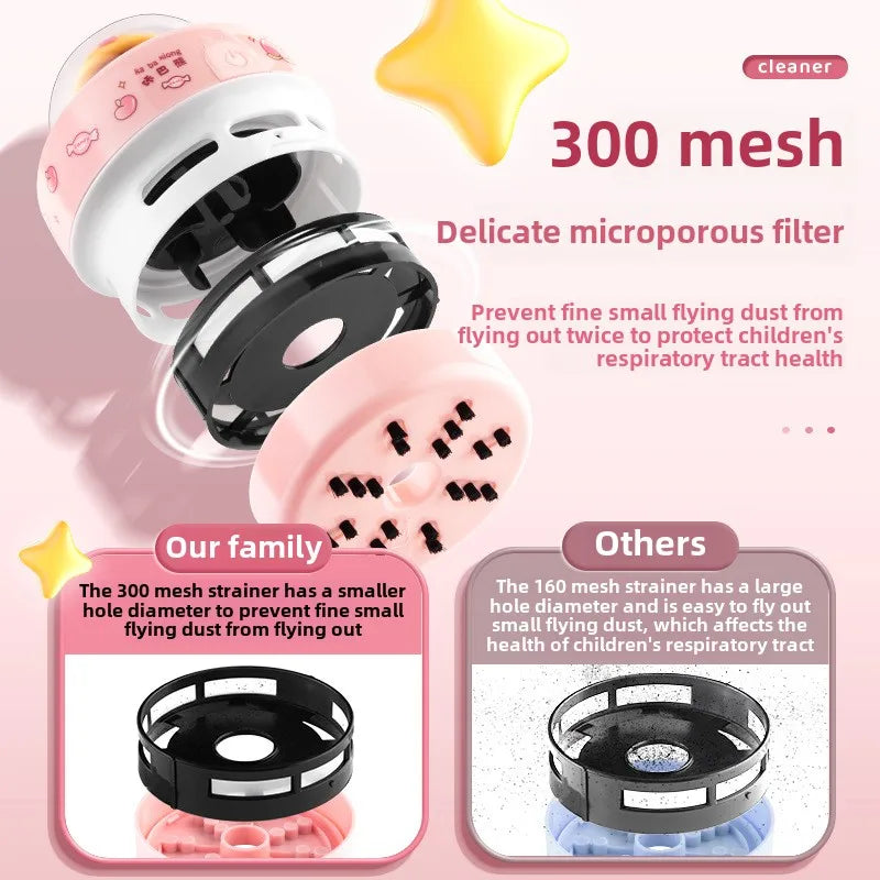 Practical Desktop Vacuum Cleaner Electric Student Suction Eraser Shavings Pencil Shavings Cleaning Dust Keyboard Cleaning Tools Peaceful Pleasures Health and Wellness