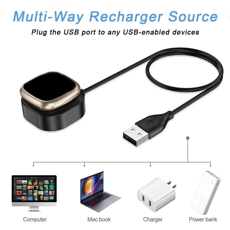 Magnetic USB Charger for Fitbit Versa 4, Versa 3, Sense & Sense 2 Peaceful Pleasures Health and Wellness