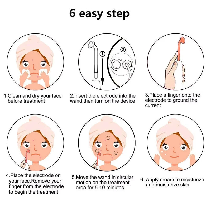 Portable Handheld 4 in 1 Skin Tightening Wrinkles Remover Therapy Puffy Eyes Care High Frequency Facial Wand Peaceful Pleasures Health and Wellness
