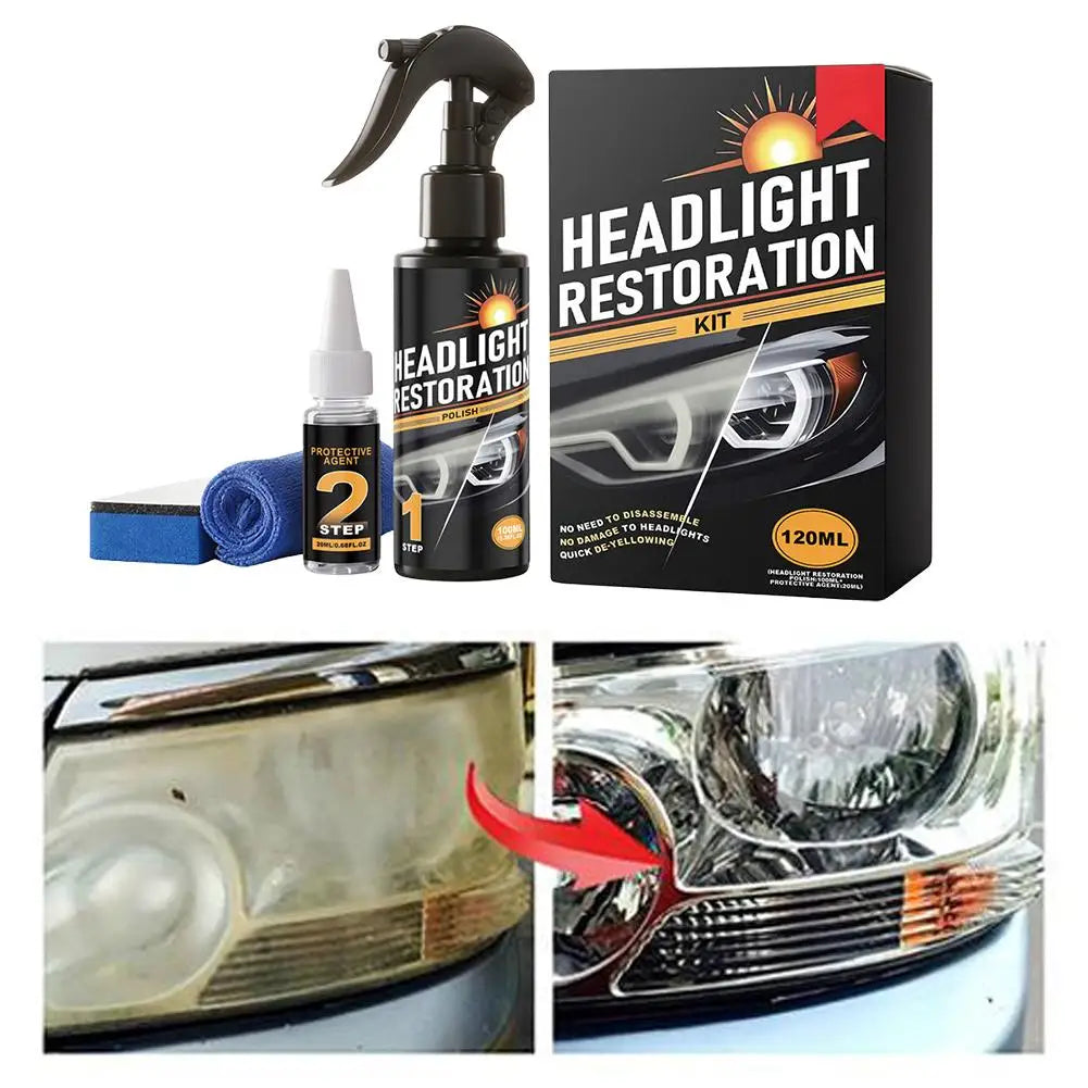 Auto Headlight Restoration Liquid Kit, 2-Step Car Headlight Polishing Cleaning Agent Set for Yellowed/Oxidized Headlights Repair Peaceful Pleasures Health and Wellness