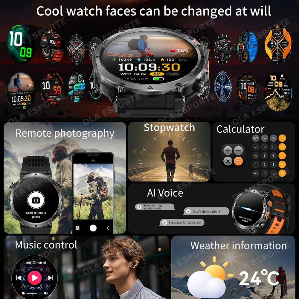 New Military Outdoor Smart Watch Men Dual-Frequency High-Precision Positioning Compass Sport IP68 Waterproof GPS Smartwatch Hw12 Peaceful Pleasures Health and Wellness