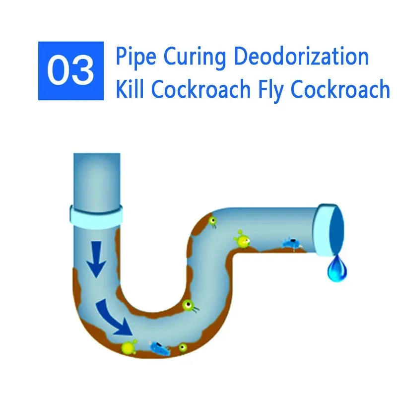 1pcs Sink Drain Bottled Cleaner Closestool Toilet Kitchen Deodorization Brush Clogging Sewer Dredging Powerful Pipe Peaceful Pleasures Health and Wellness