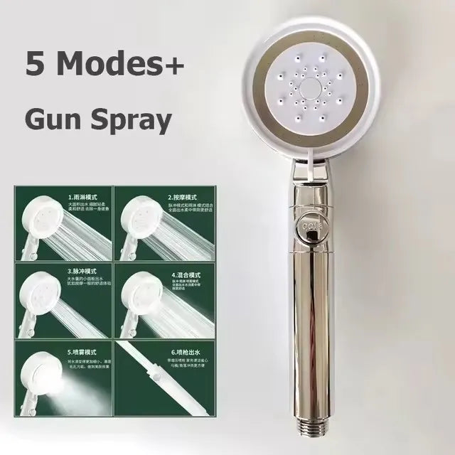 19" Luxury Rainfall Shower Head | 3 Mode High Pressure Water Saving