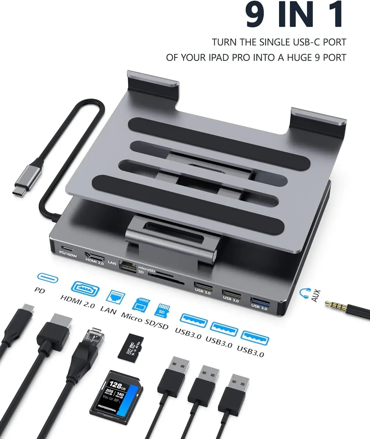 9-in-1 USB C Hub Stand for iPad Pro, Air, Tablets with HDMI, Ethernet, SD Card Reader Peaceful Pleasures Health and Wellness