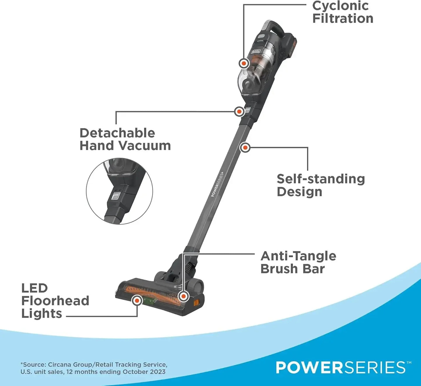 20V MAX Cordless Stick Vacuum – LED Lights, Anti-Tangle, Hardwood & Carpet Vacuum Cleaners Peaceful Pleasures Health and Wellness