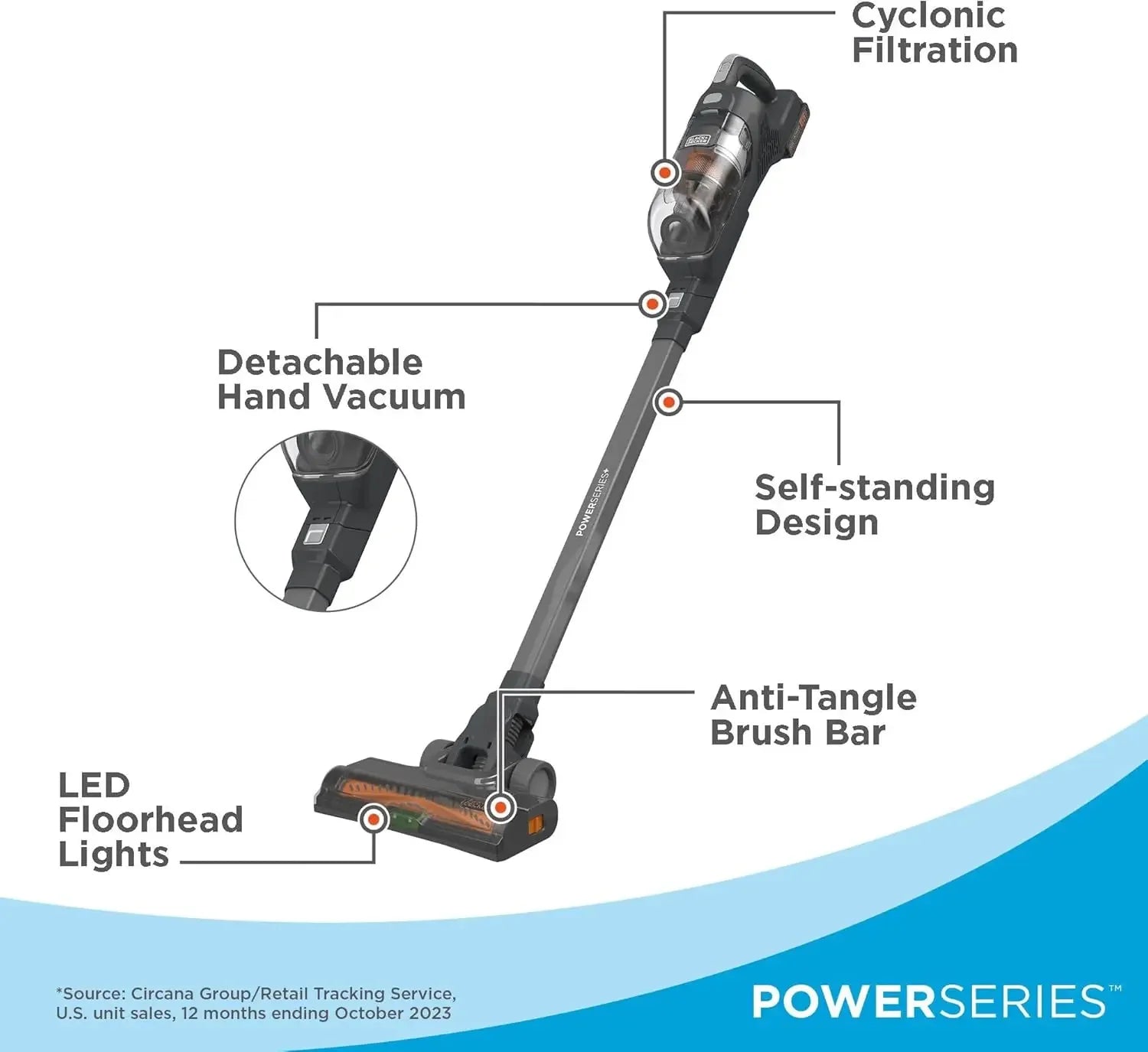 20V MAX Cordless Stick Vacuum – LED Lights, Anti-Tangle, Hardwood & Carpet Vacuum Cleaners Peaceful Pleasures Health and Wellness