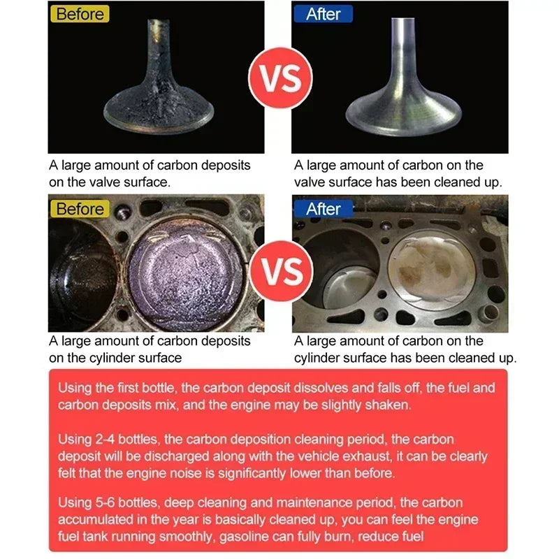 Catalytic Converter Cleaner Catalytic System Cleaner For Car Truck Motorcycle Engine Boost Up Cleaner Exhaust Pipe Carbon Remove Peaceful Pleasures Health and Wellness