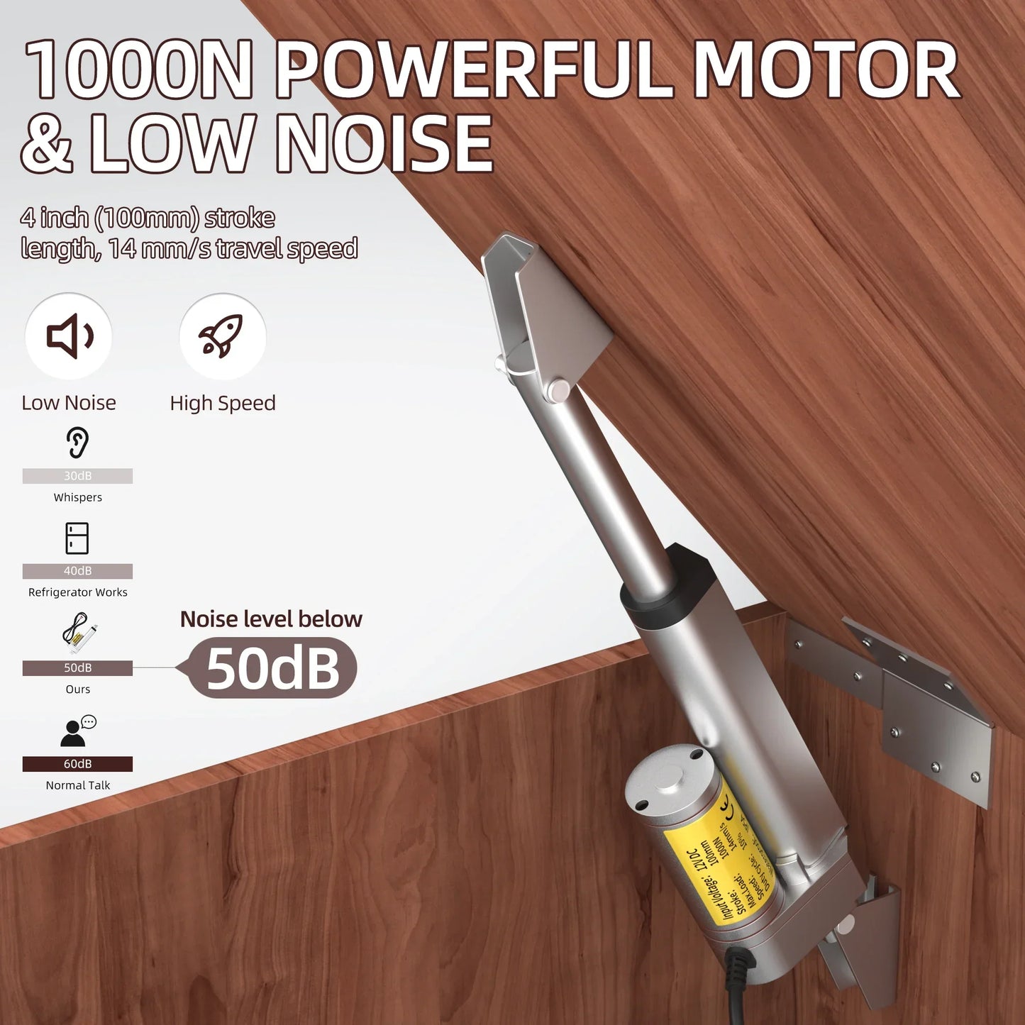 Linear Actuator 12V 1000N Stroke 14mm/s IP54 Waterproof Linear Actuator 100MM 450MM for RV Motor Home Peaceful Pleasures Health and Wellness