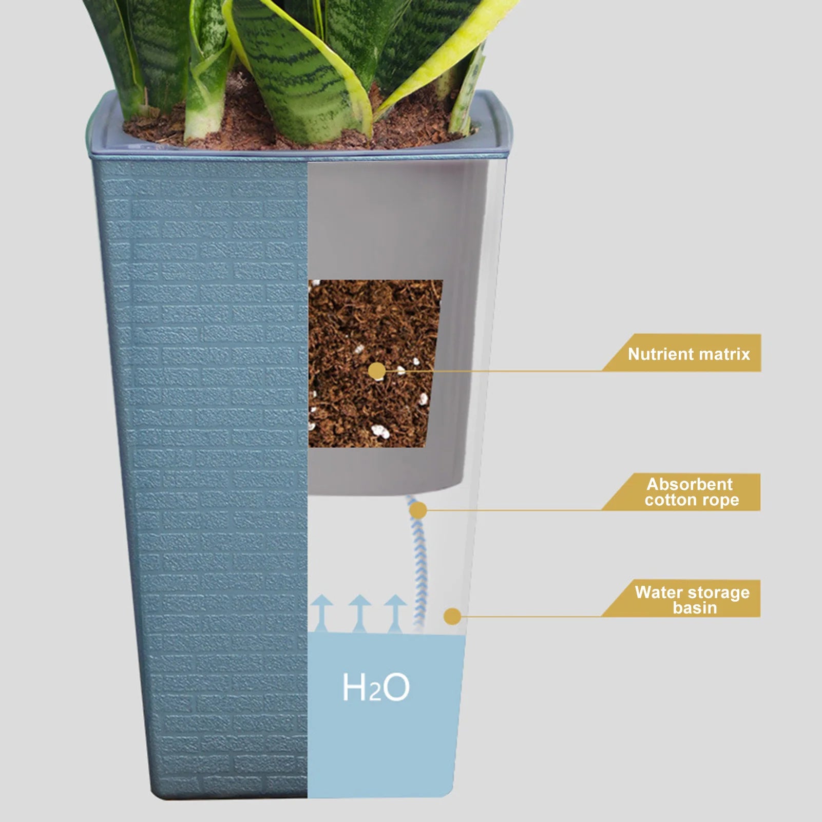 Self Watering Plastic Planter Smart Self Watering Plant Flower Pot for House Plants Succulents Peaceful Pleasures Health and Wellness