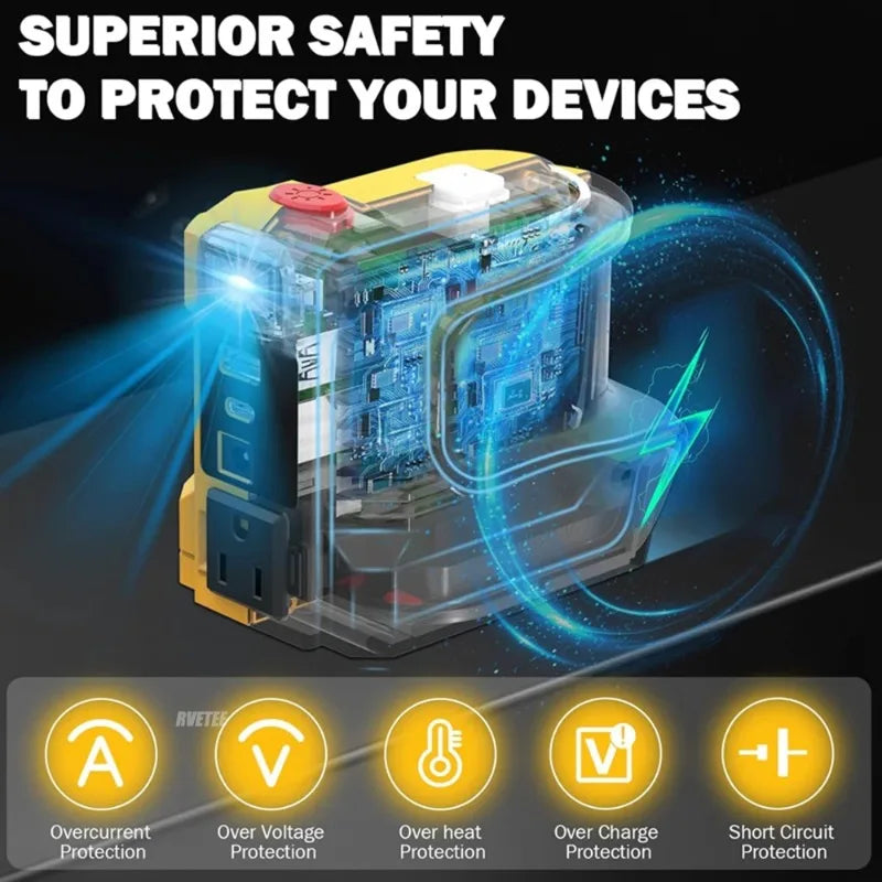 220w Power Plastic Housing for Dc Bicycle Helmet 18v 21v 220v 110v To Ac with Usb Type-C Rechargeable Port Bit Holder Power Tool Peaceful Pleasures Health and Wellness