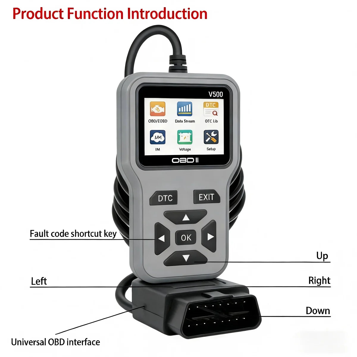 V500 OBD2 Scanner – USB Diagnostic Tool, Reads & Clears Codes Peaceful Pleasures Health and Wellness