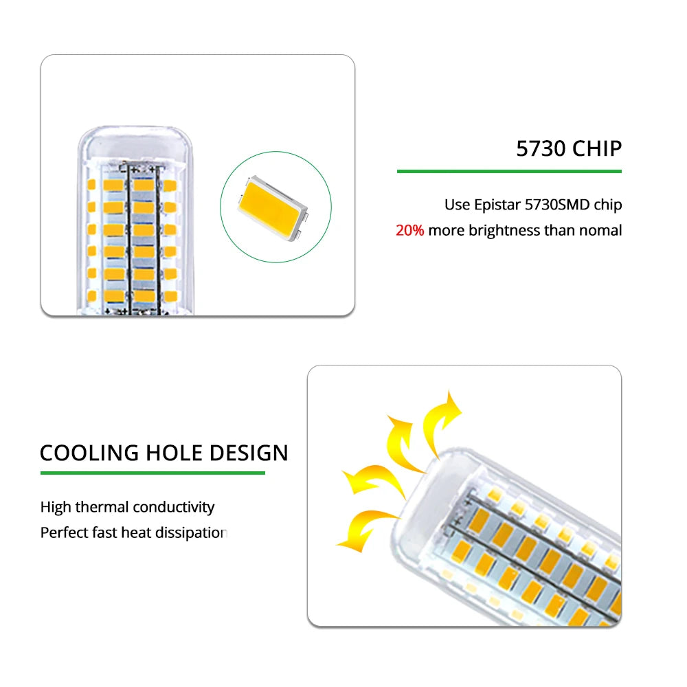 AC 220V E14 E27 LED Corn Bulb 24 36 56 72 LEDs 5730SMD Lampada LED Household Chandelier Spotlight Replacement Halogen Lamp Peaceful Pleasures Health and Wellness