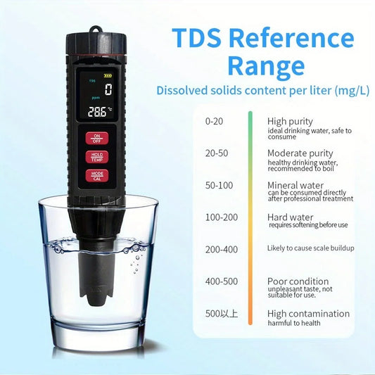 7 In1 Water Quality Testing Pen Digital TDS Meter Water Monitor for Household Drinking Water, Aquarium, Pool, Hydroponics Peaceful Pleasures Health and Wellness