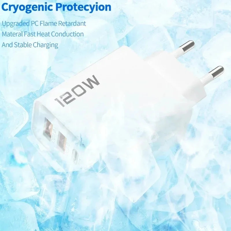 120W 4-Port USB-C Fast Charger | PD Quick Charge 3.0