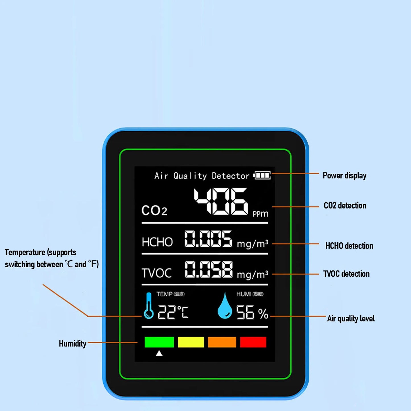Air Quality Detector 5 in 1 LCD Color Screen Long Battery Life CO2 TVOC HCHO Meter Fast Data Refresh Rechargeable for Office Peaceful Pleasures Health and Wellness
