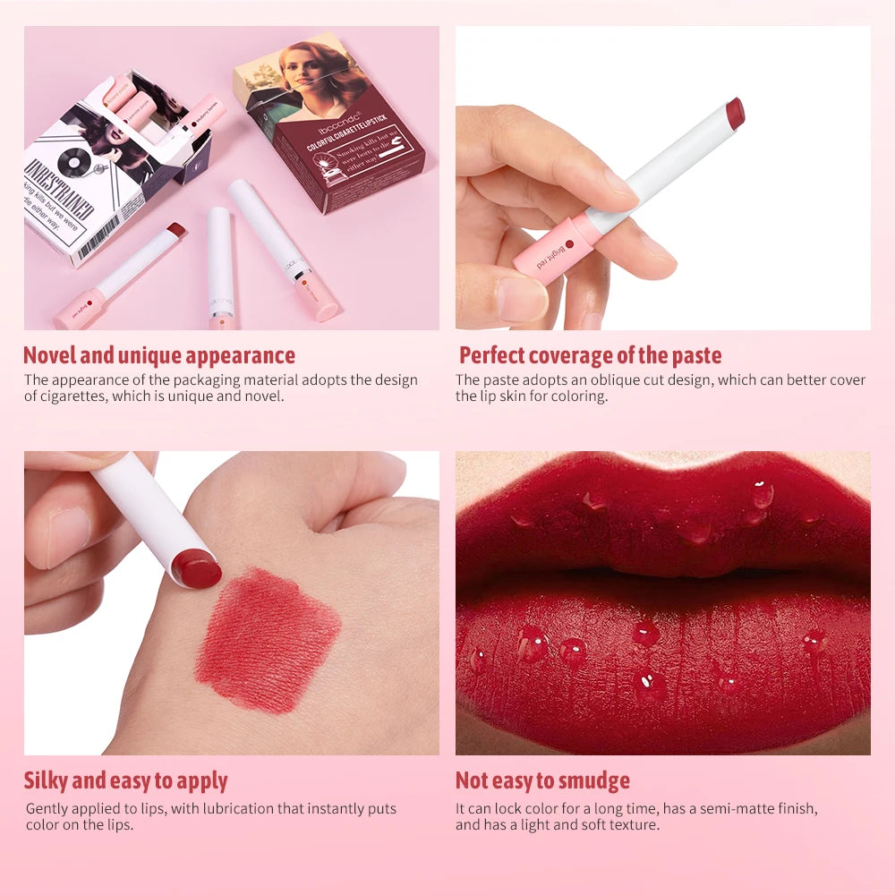 Makeup Fundamentals Set Blush Palette，Eyeshadow Palette, Lipstick, Eyebrow Pencil, Eyeshadow Brush Beauty Cosmetic for Daily Use Peaceful Pleasures Health and Wellness