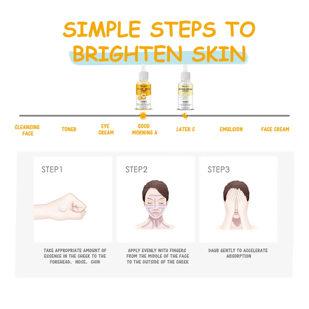 Vitamin C Face Essence and Retinol Face Essence two packs prevent rough improve dry lift and firm skin. Peaceful Pleasures Health and Wellness