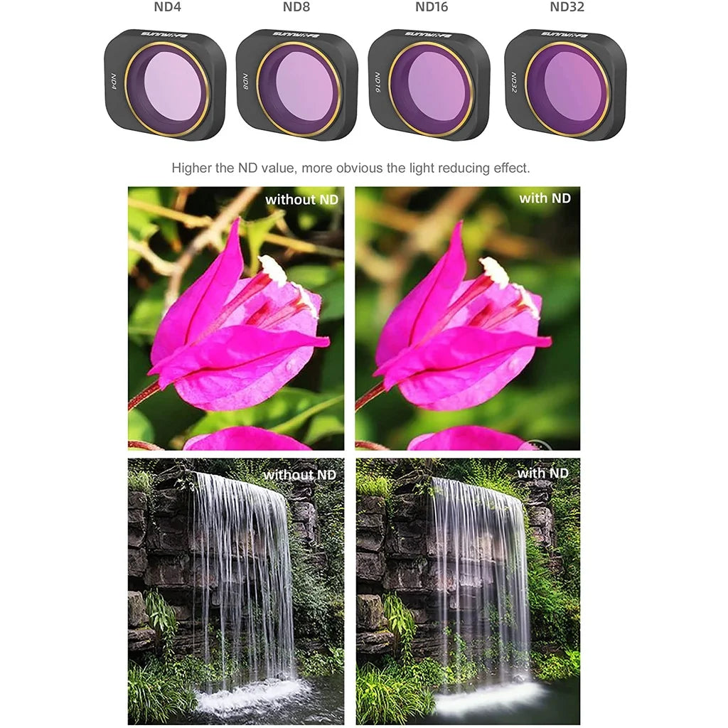Sunnylife DJI Mini 3 Pro 6-Piece ND Filter Kit | MCUV CPL ND4–ND32
