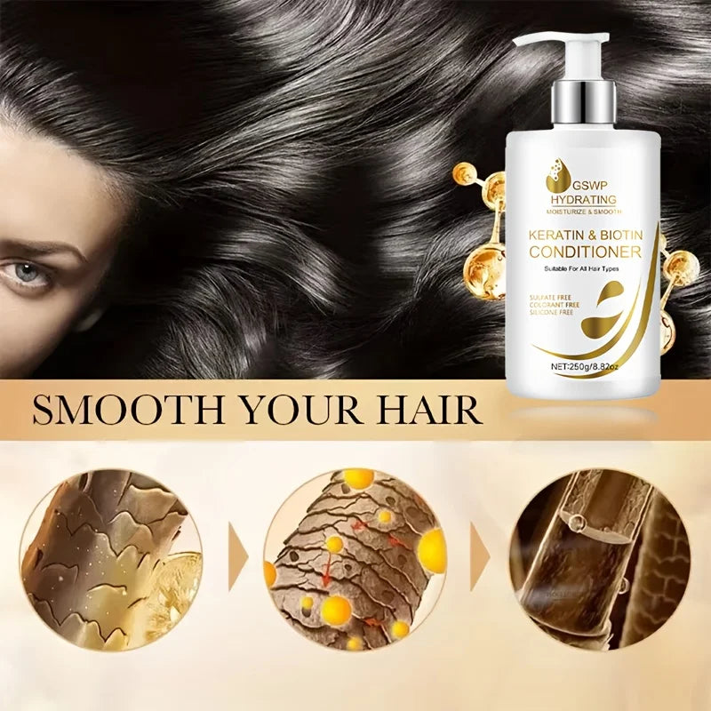 GSWP Keratin Biotin Shampoo & Conditioner Set – 500g Duo