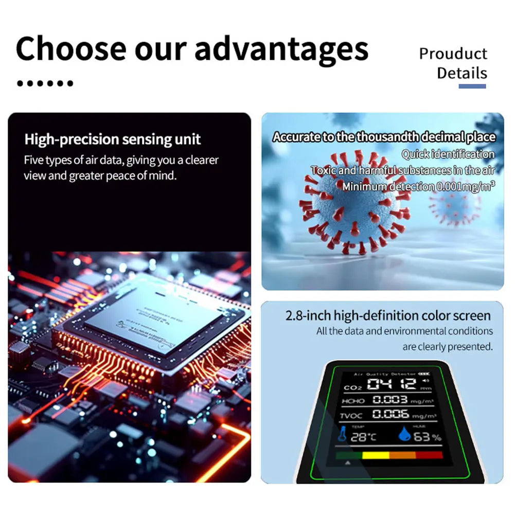 5-in-1 Air Quality Monitor | CO2, TVOC, Formaldehyde, Temp & Humidity