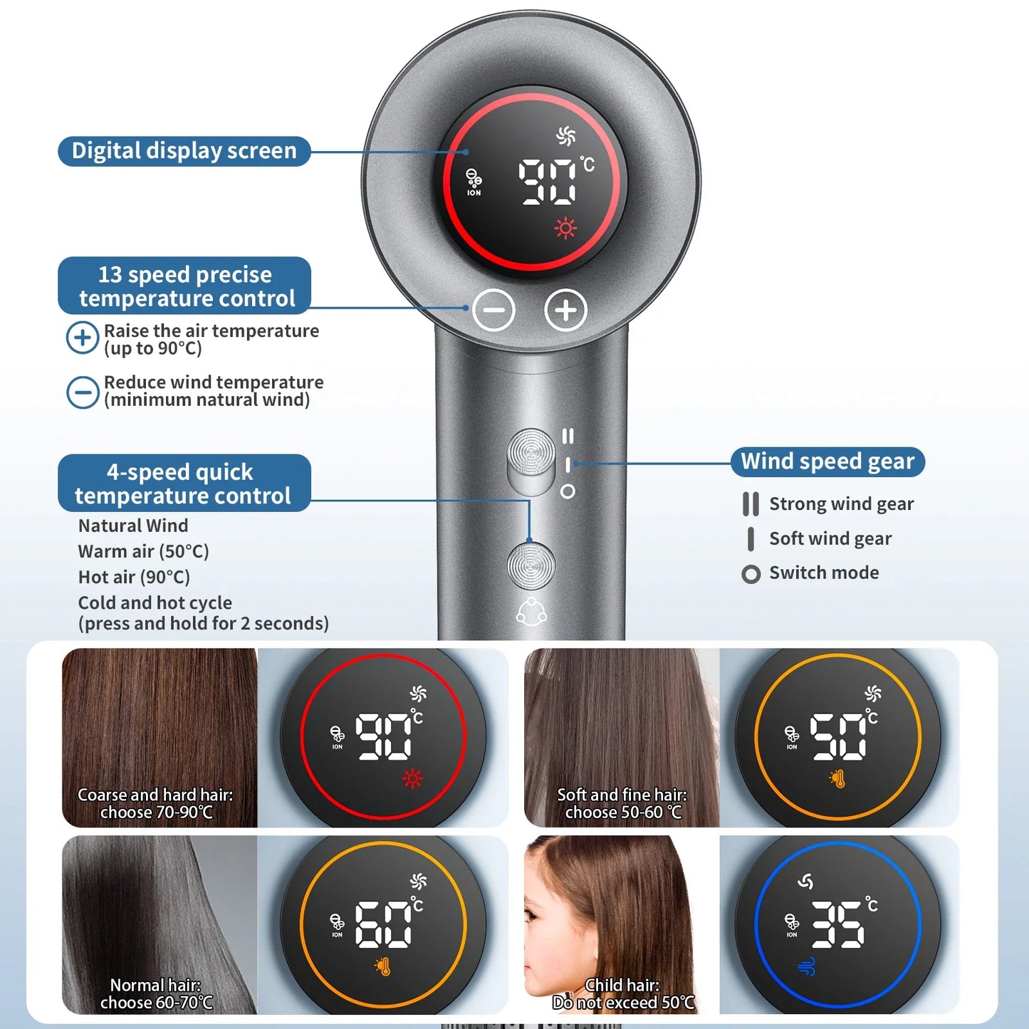 DUTRIEUX 1600W Brushless Negative Ion Hair Dryer + Nozzle