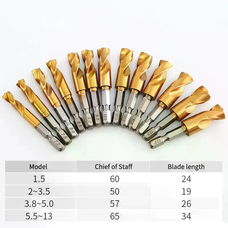 HSS Hex Shank Twist Drill Bits 2–10mm | Wood & Metal Twist Drill Bit Peaceful Pleasures Health and Wellness