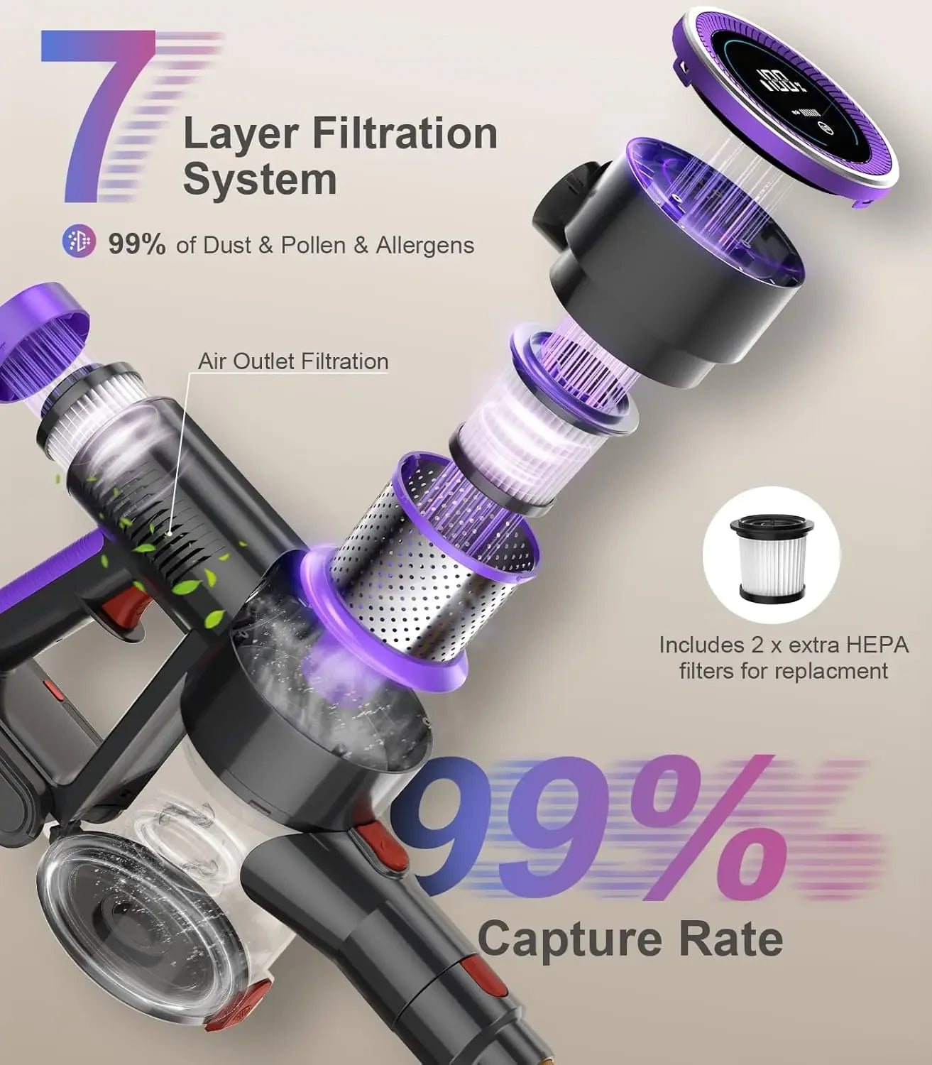 Cordless Stick Vacuum Cleaner: 550W Motor, 50KPA Suction, 45-Min Runtime, HEPA Filter for Pet Hair and Floors Peaceful Pleasures Health and Wellness