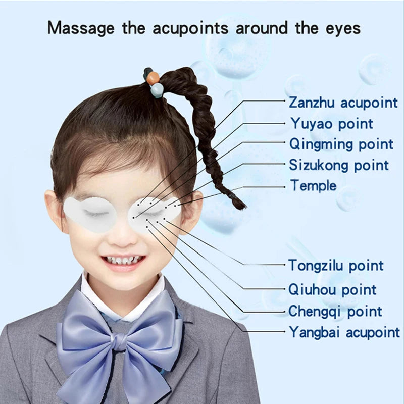Lutein Eye Patches – Reduce Puffiness, Dark Circles & Fatigue
