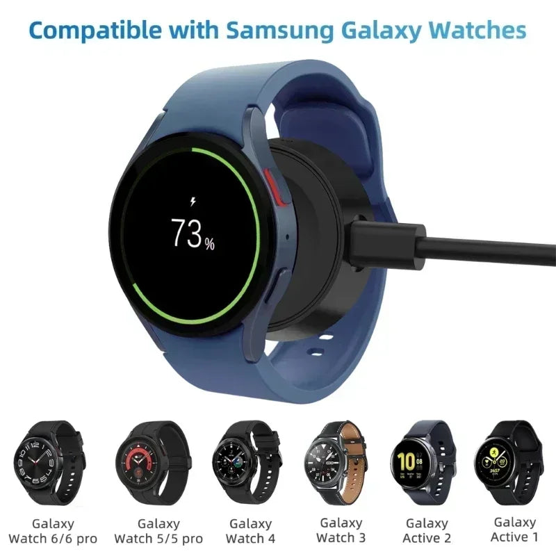 Samsung Galaxy Watch Keychain Charger – Type-C Fast Charge Cable Peaceful Pleasures Health and Wellness