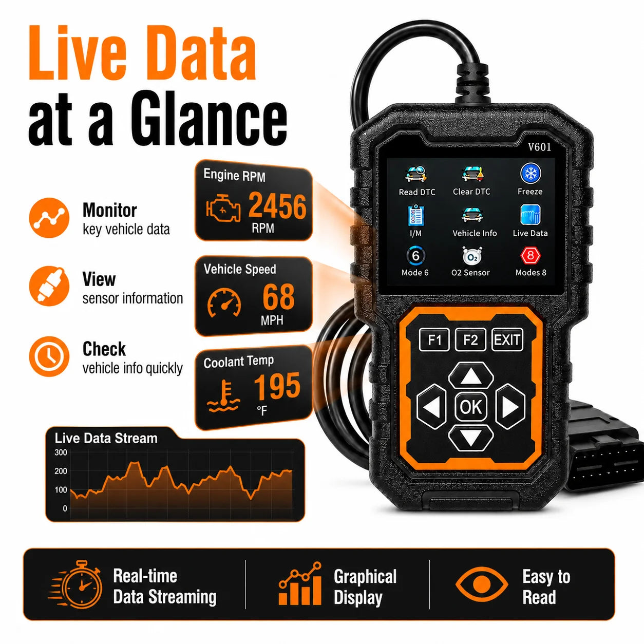 V601 Color Screen Obd2 Diagnostic Scanner Engine Fault Code Reader Code Clearer Live Data O2 Sensor Test I/M Readiness Vehicle I Peaceful Pleasures Health and Wellness