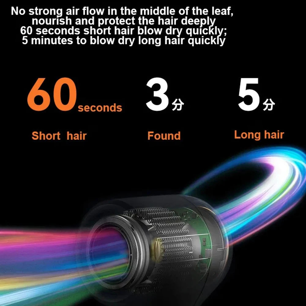 Professional 110000rpm Hair Dryer Negative Ion High Speed Electric Hiar Dryer Salon Home Brushless Blower Styling Tools Peaceful Pleasures Health and Wellness