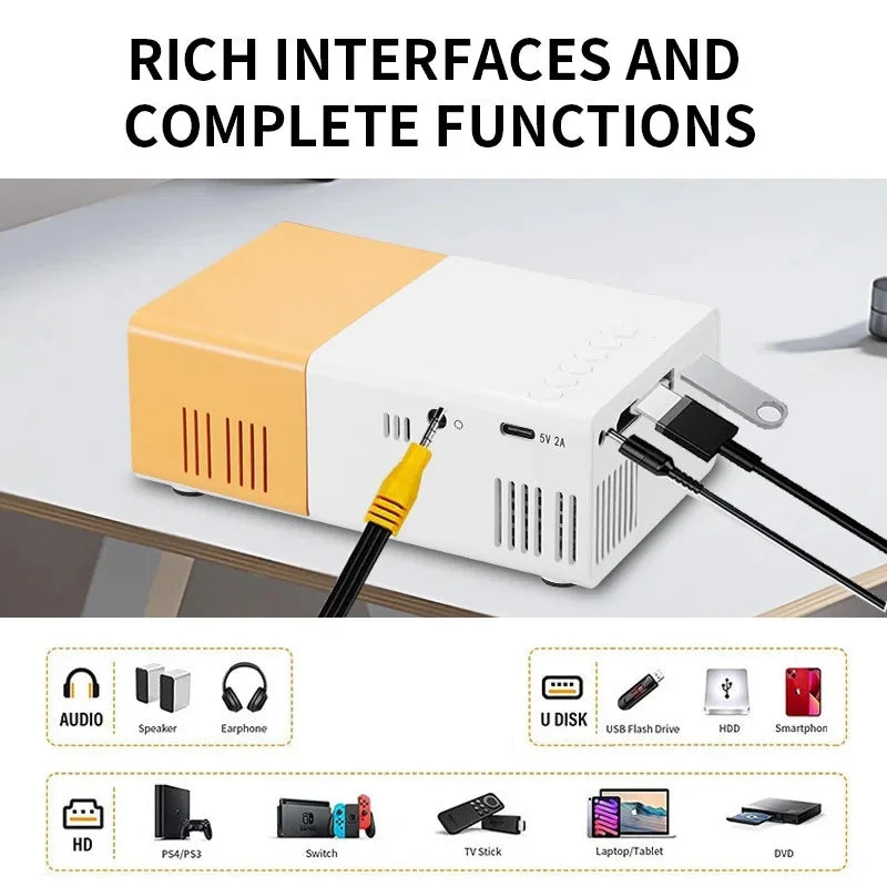 Portable Home Mini Projector, High-definition Mini Projector, Wired Screen Sharing, Equipped with Portable Remote Control Peaceful Pleasures Health and Wellness