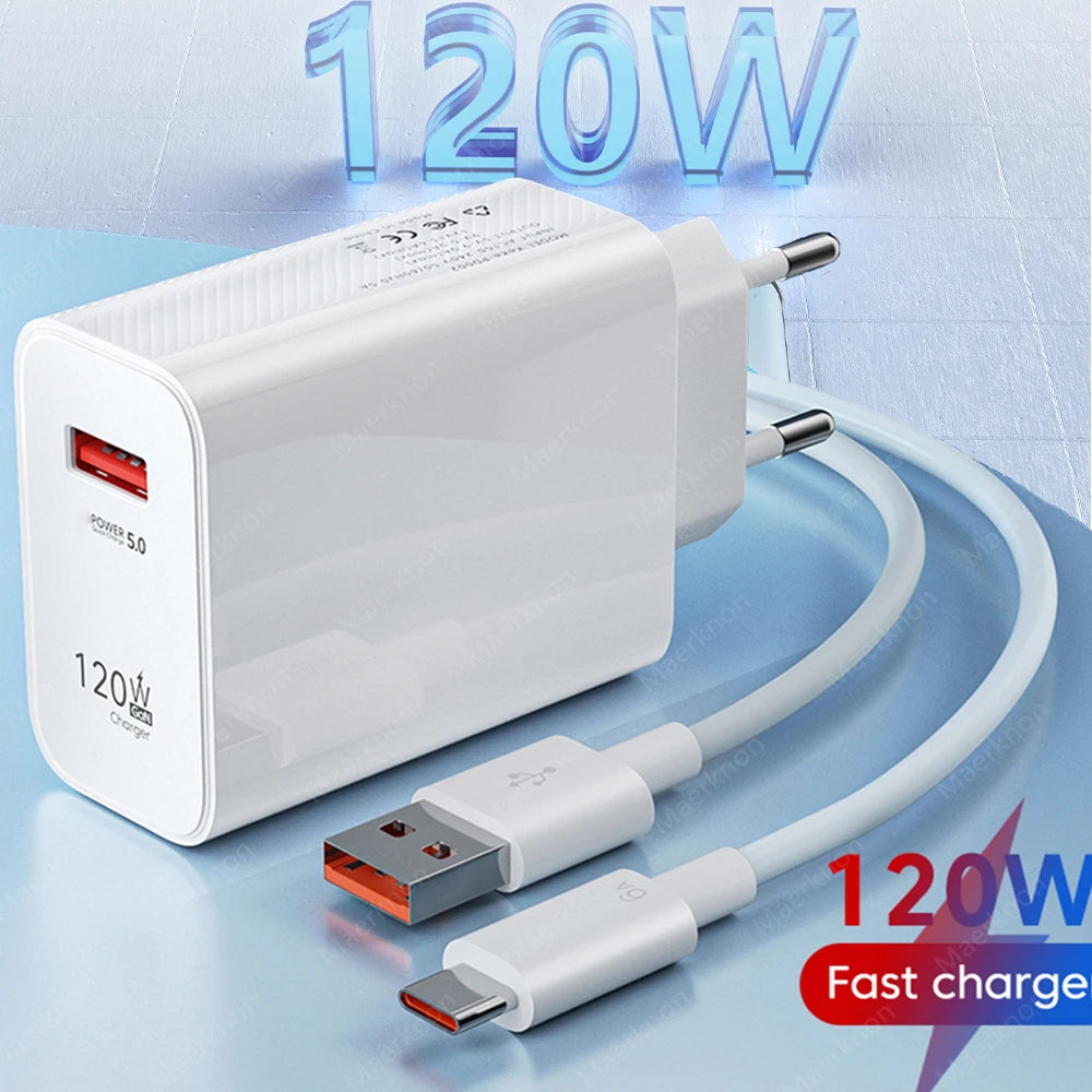 120W GaN USB-C Fast Charger QC 5.0 – EU/US/UK Wall Adapter