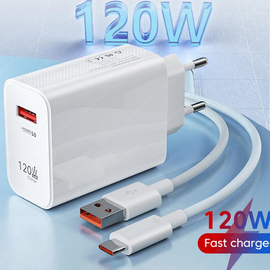 120W GaN USB-C Fast Charger QC 5.0 – EU/US/UK Wall Adapter