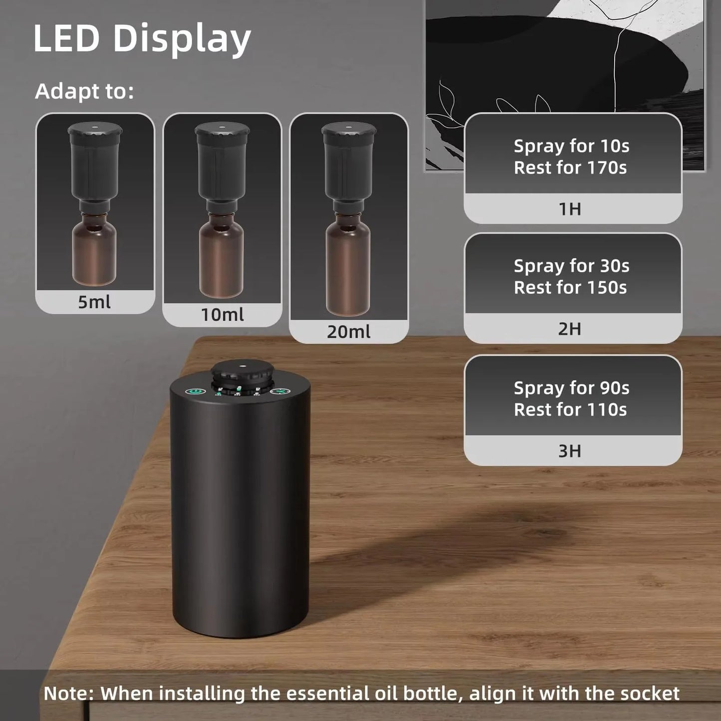 Waterless Essential Oil Diffuser Ultrasonic Aromatherapy Battery Operated Aroma Diffuser with Timed 3 Mist Levels car Diffuser Peaceful Pleasures Health and Wellness
