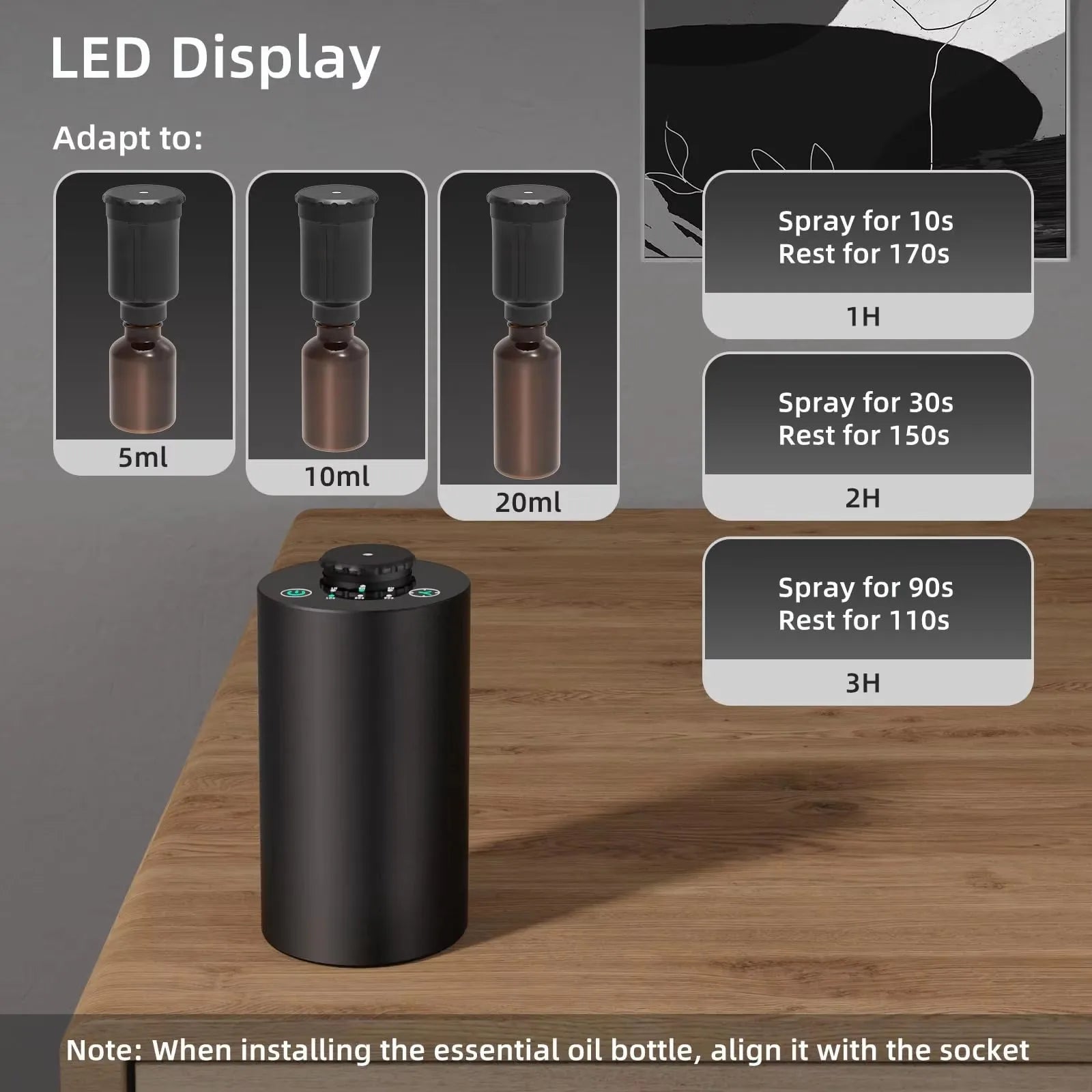 Waterless Essential Oil Diffuser Ultrasonic Aromatherapy Battery Operated Aroma Diffuser with Timed 3 Mist Levels car Diffuser Peaceful Pleasures Health and Wellness