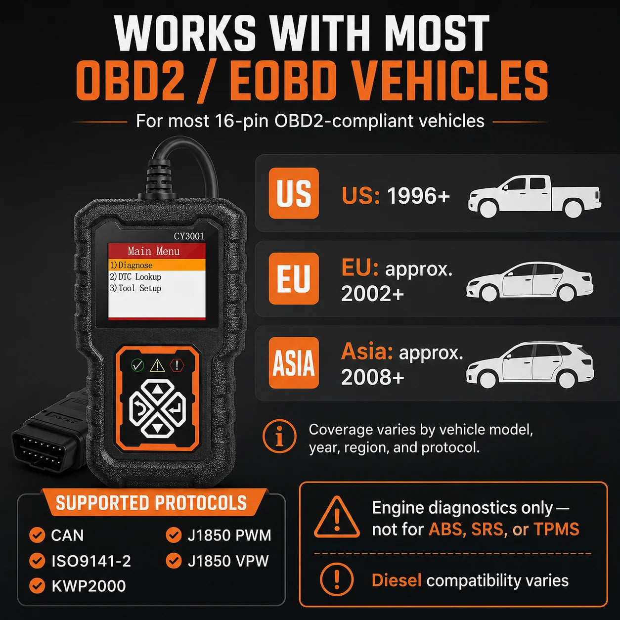 Car OBD2 Code Scanner Diagnostic Scanner Code Reader Erase Engine Fault Code Read Code Erase Code Battery Test Engine Light Can Peaceful Pleasures Health and Wellness