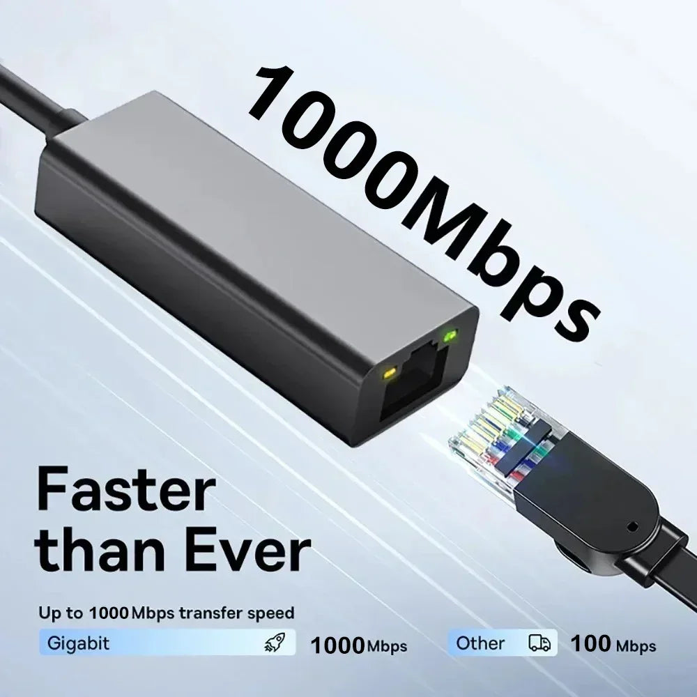 1000Mbps USB C Ethernet Adapter USB 3.0 to RJ45 Gigabit Network Card Lan Adapter for Laptop MacBook PC Windows Android TV Box Peaceful Pleasures Health and Wellness
