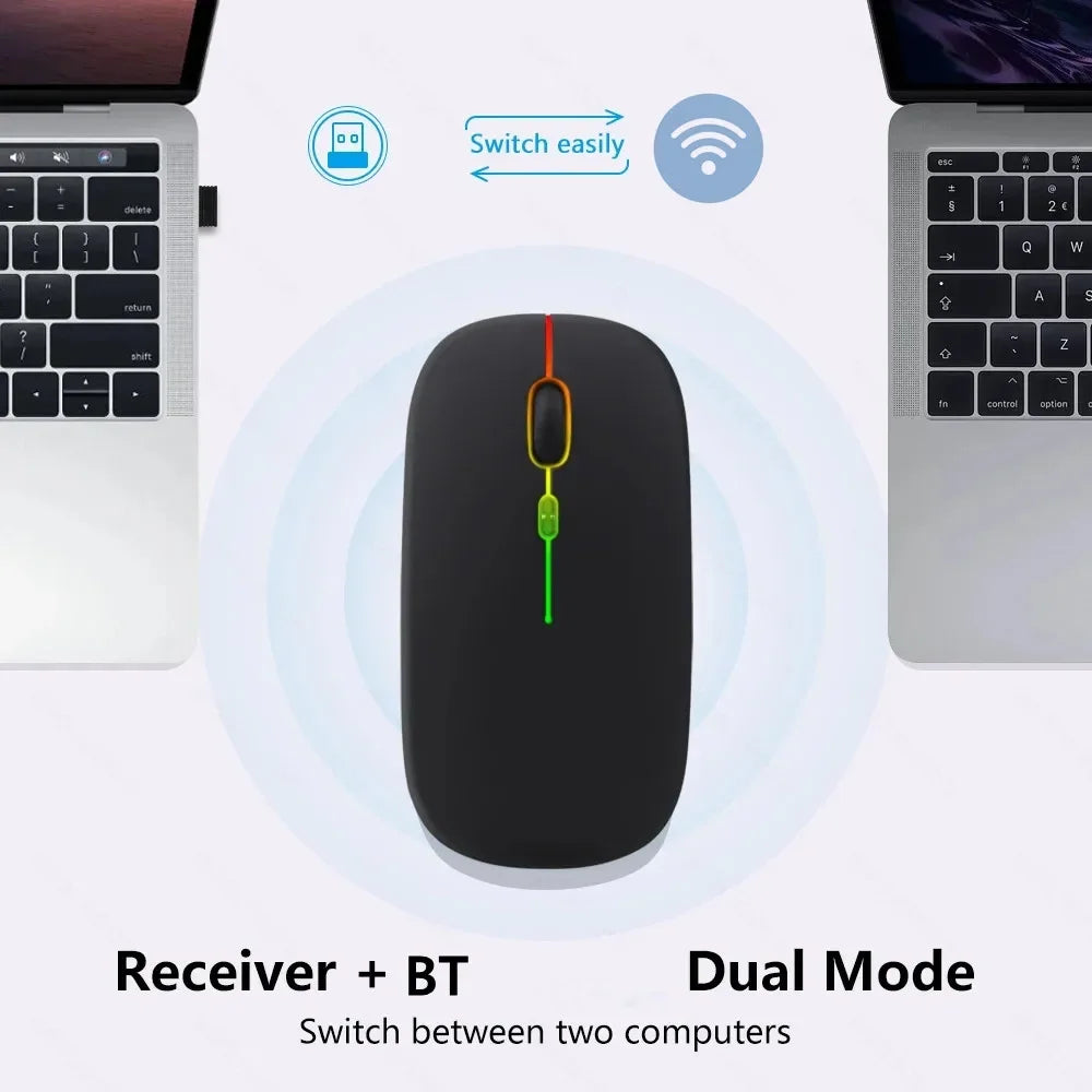 Wireless Mouse Bluetooth-Compatible 2.4GHz Dual Modes Rechargeable RGB Ergonomic Silent Click for PC iPad Laptop Cell Phone Peaceful Pleasures Health and Wellness
