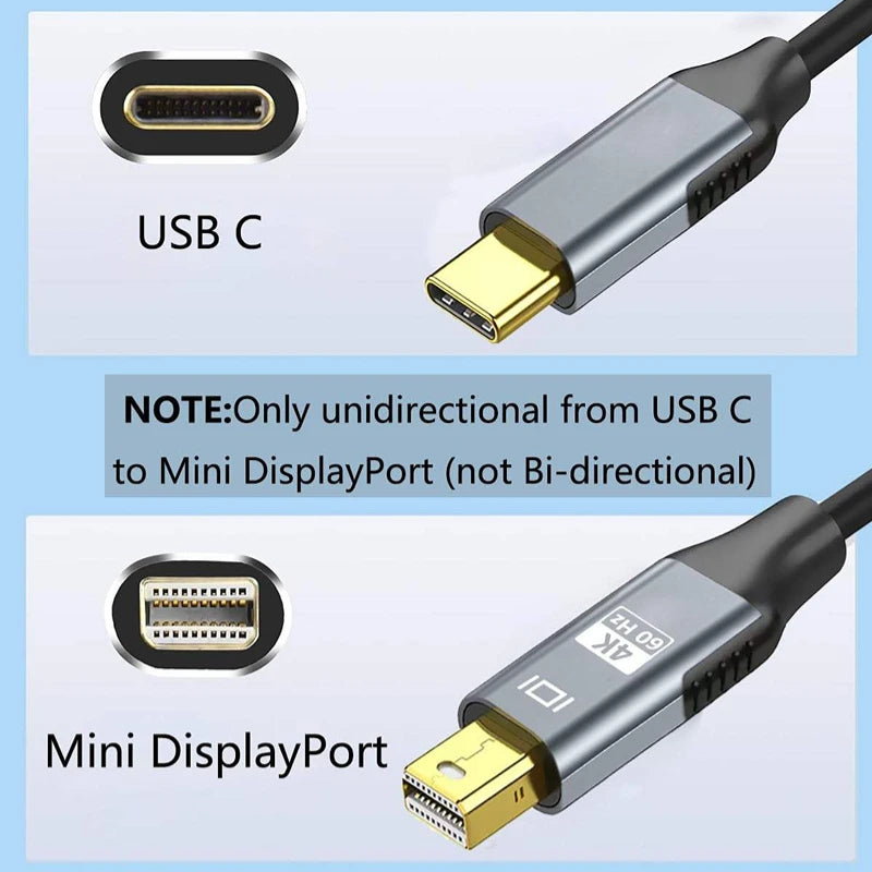 4K 60HZ TYPE C 3.1 TO MINI DisplayPort Dongle HDR Adapter USB Type-c Male to Mini DP Male 4K Monitor Cable for MacBook & Laptop Peaceful Pleasures Health and Wellness