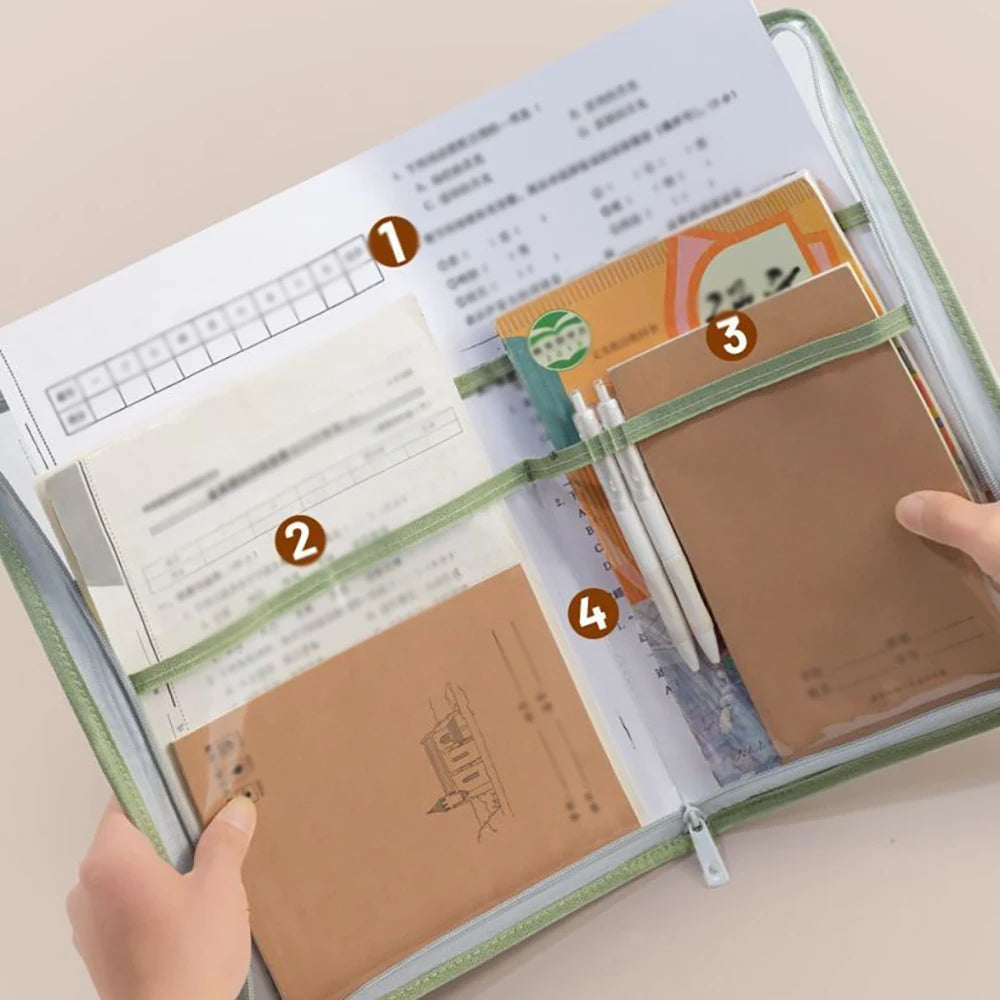 A3 A4 Zipper Bag Subject Classification Document Large Opening