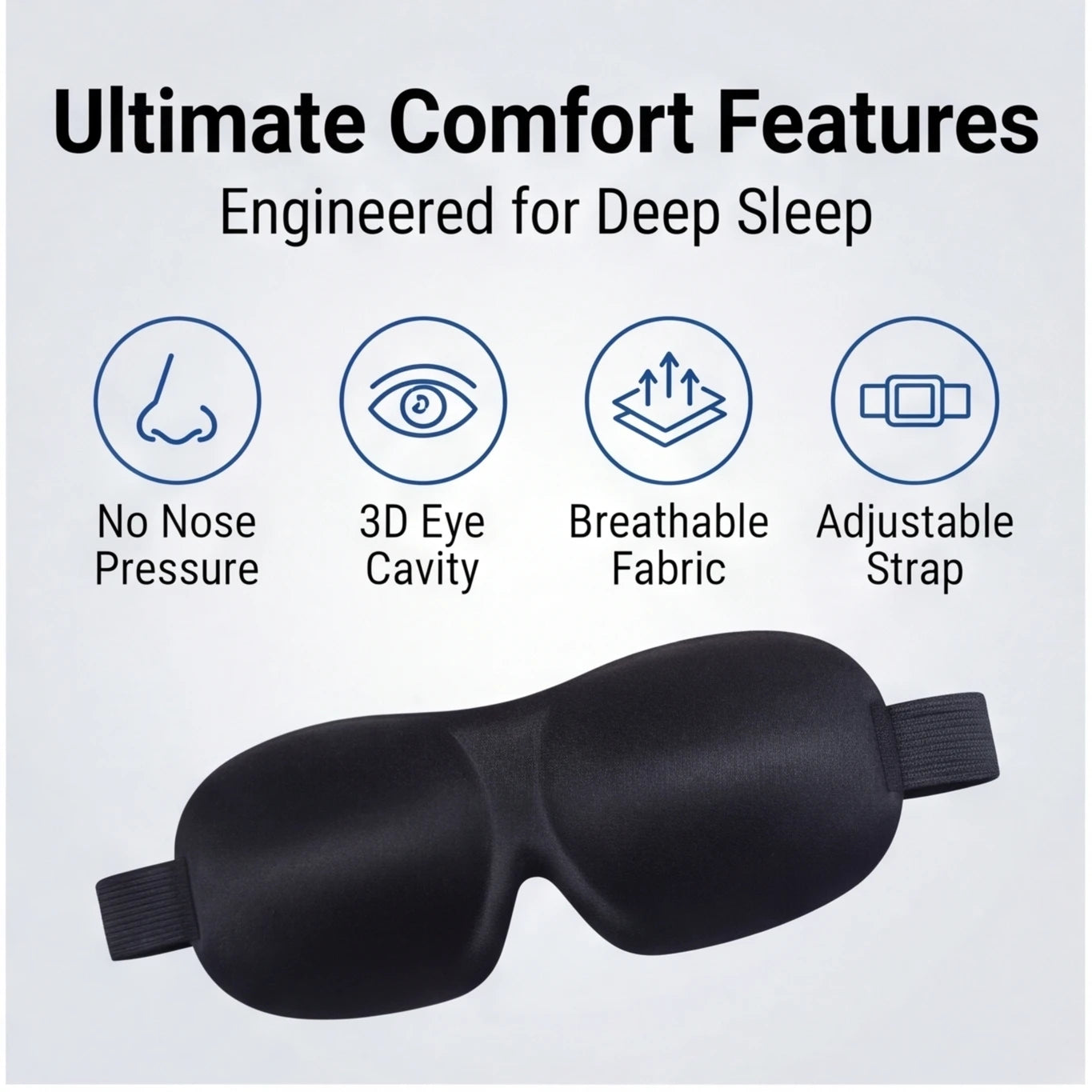 3D Sleep Mask – Breathable Blackout Eye Mask, Unisex Fit