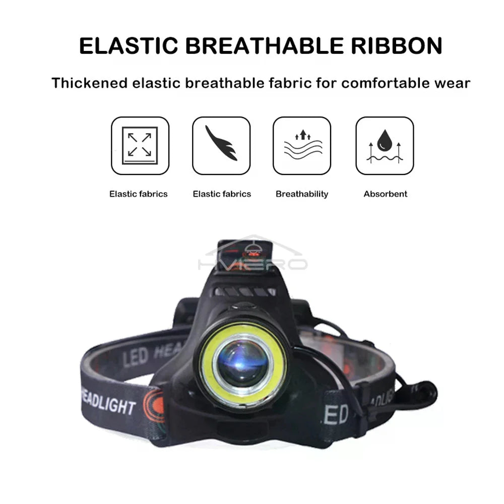 HVIERO T6 COB LED Headlamp – Rechargeable & Waterproof