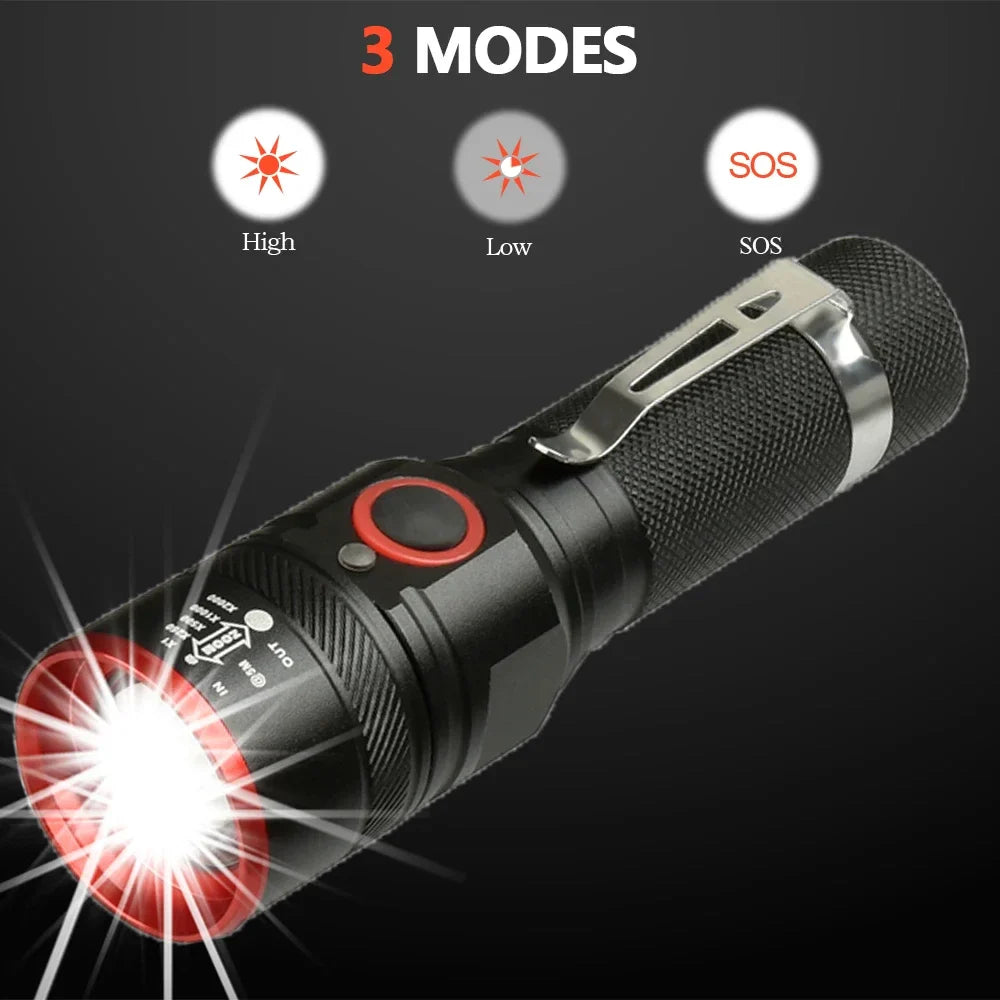 POCKETMAN 1800 Lumen Zoomable LED Flashlight | Waterproof