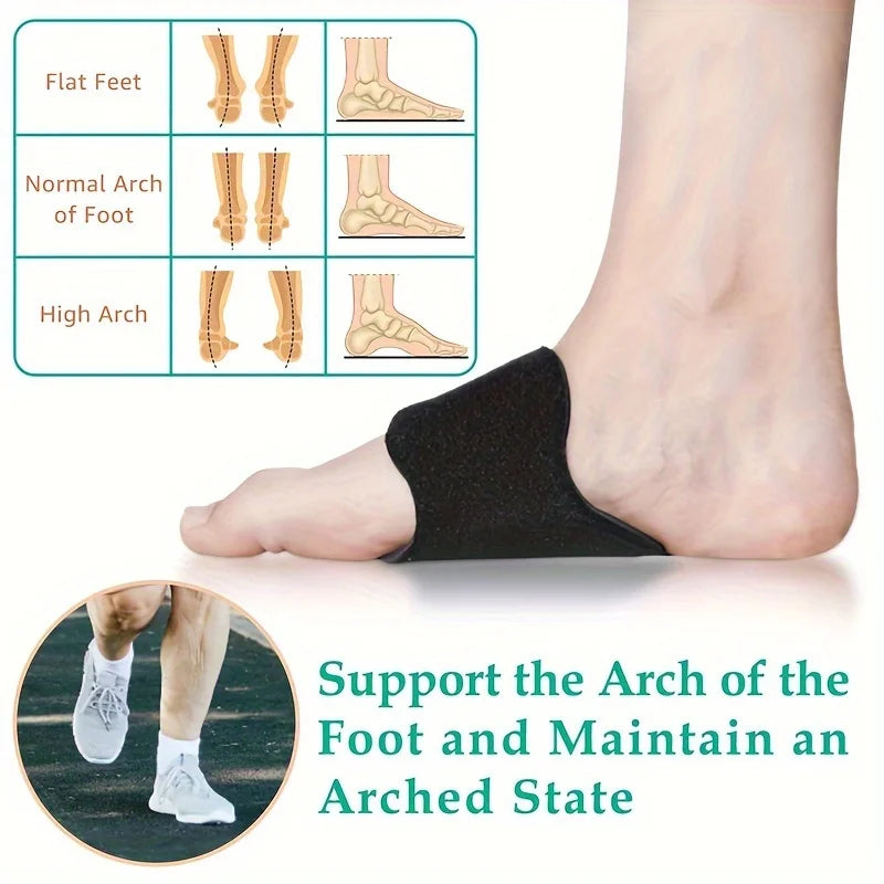 1 Pair Comfortable Foot Protectors Thickened Shock-absorbing Honeycomb Holes Pads Arch Support Shock-absorbing Flat feet Peaceful Pleasures Health and Wellness