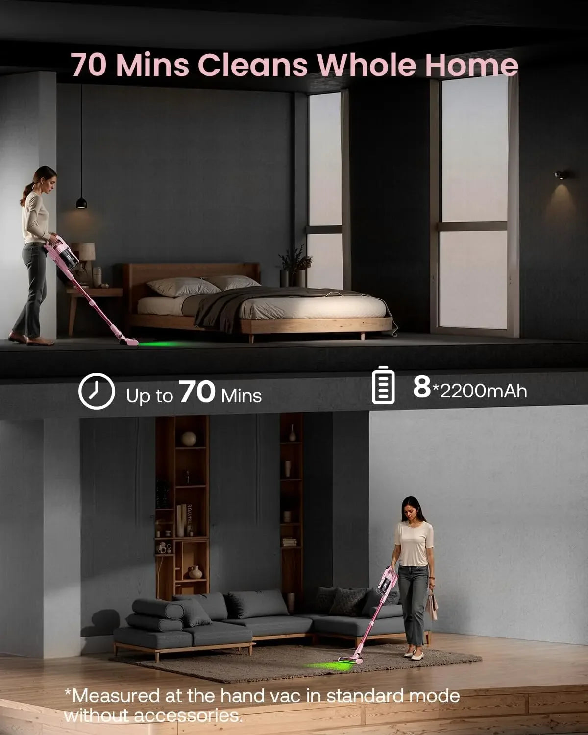 Cordless Vacuum Cleaner with 60Kpa Suction, 70min Runtime, Green LED Light for Pet Hair on Floors & Carpet Peaceful Pleasures Health and Wellness